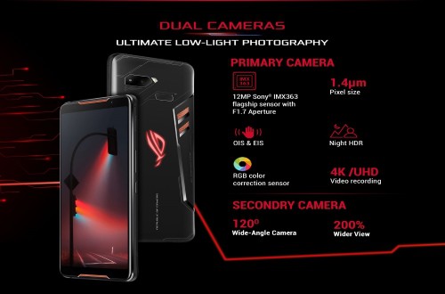 Asus ROG Phone 2 launched in India with Snapdragon 855 plus